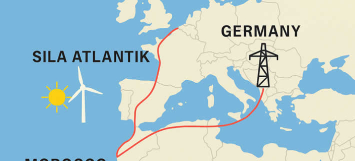 Sila Atlantik Sila Atlantik: Grünstrom aus Marokko für Deutschland – Desertec 2.0?
