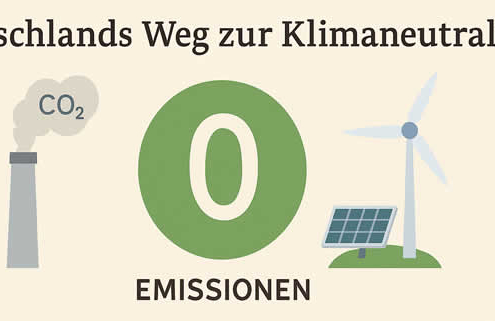 Deutschlands Weg zur Klimaneutralität: Zwischen gesetzlichem Auftrag und wirtschaftlicher Realität Deutschlands Weg zur Klimaneutralität: Zwischen gesetzlichem Auftrag und wirtschaftlicher Realität