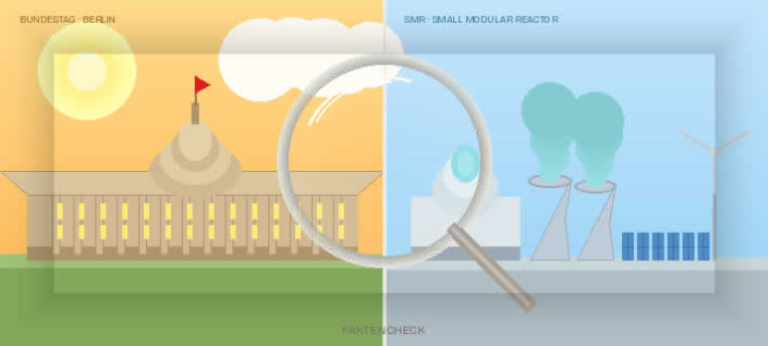 Habeck Merkel und die Mini-Reaktoren Habeck, Merkel und die Mini-Reaktoren: Was stimmt wirklich?