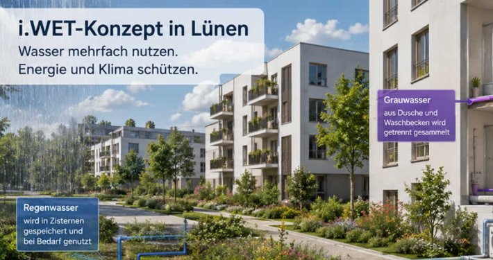 Wasser aus der Dusche zweimal nutzen: Pilotprojekt in Lünen zeigt, wie Städte Wasser und Energie sparen könnten Wasser aus der Dusche zweimal nutzen: Pilotprojekt in Lünen zeigt, wie Städte Wasser und Energie sparen könnten